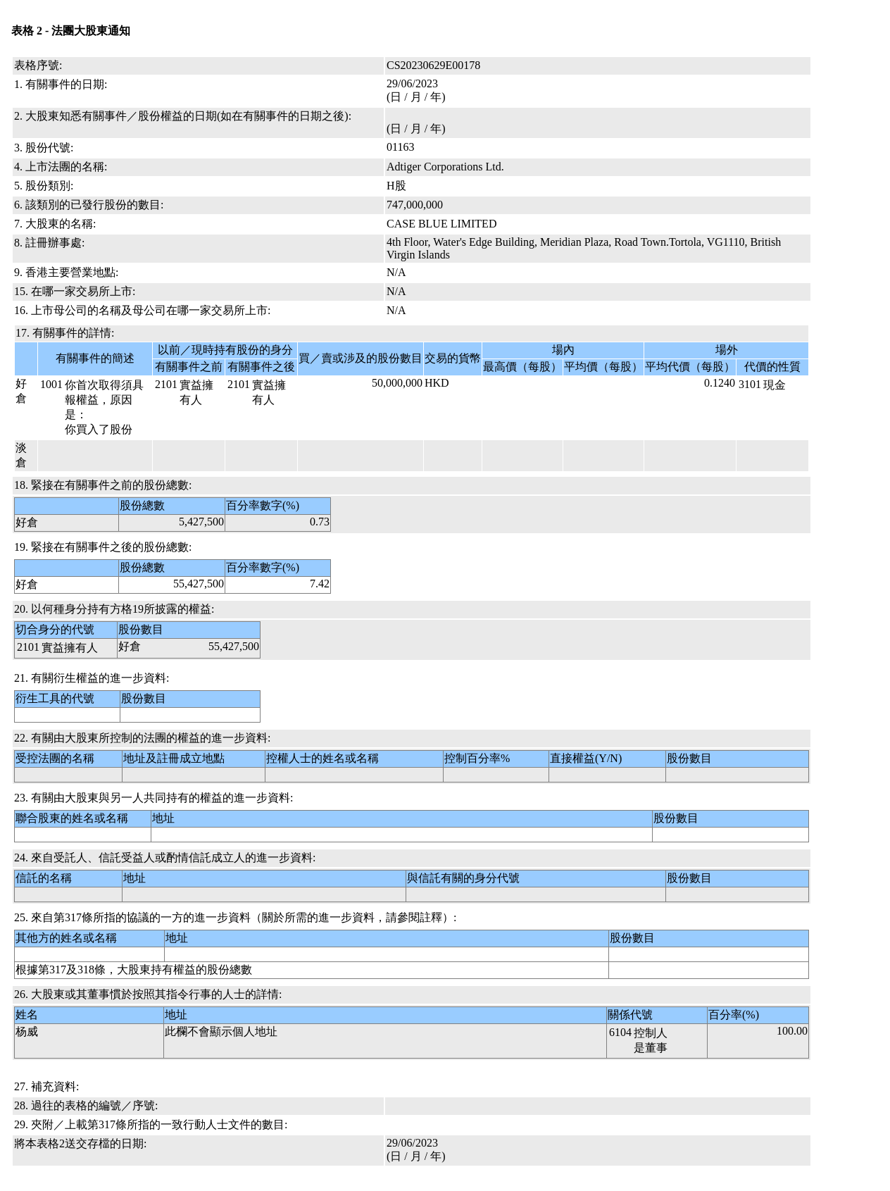 HKEXAutoNews_CS20230629E00178.png