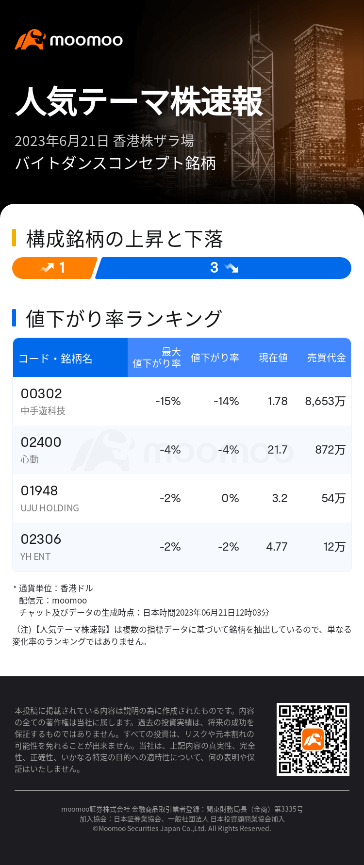 HKTodayHotPlateAutoNews_mm_20230621_10001266_1687316617_ja.png