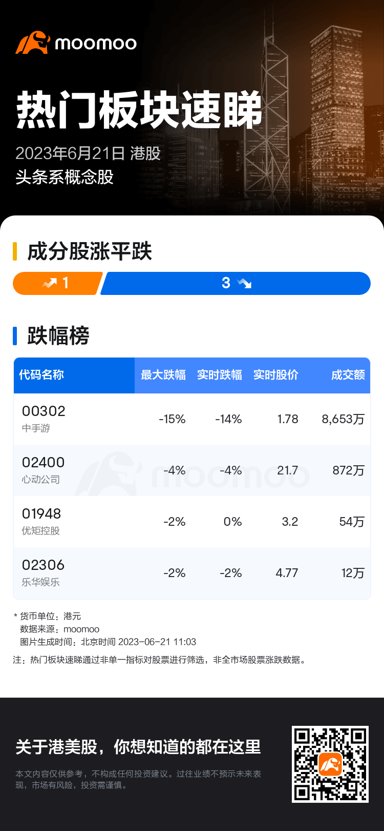 HKTodayHotPlateAutoNews_mm_20230621_10001266_1687316617_sc.png