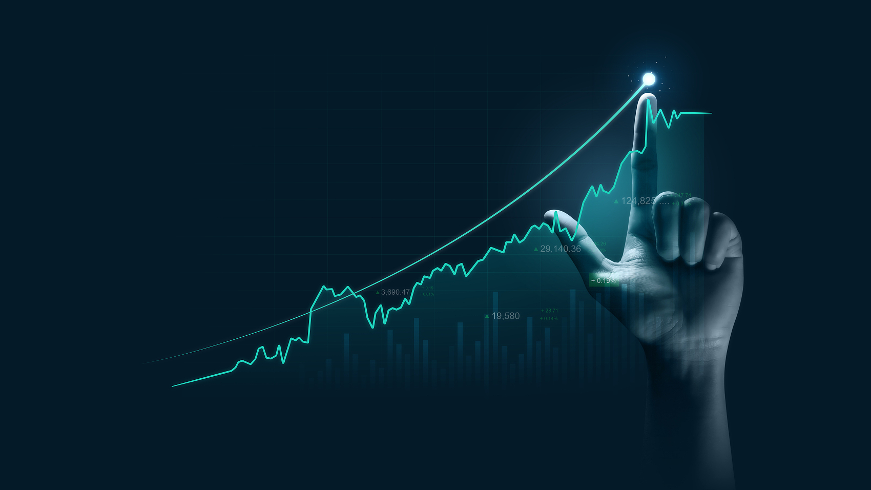 Is the bull market far from over? The current pullback is healthy, and key  indicators have yet to reach their peaks.
