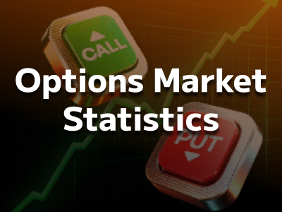 Daily Options Selling Strategy | Speculating on High Volatility Ahead of SMCI Earnings, Google AI Deals Blow to Unity—How to Use Options to Bottom-Fish?