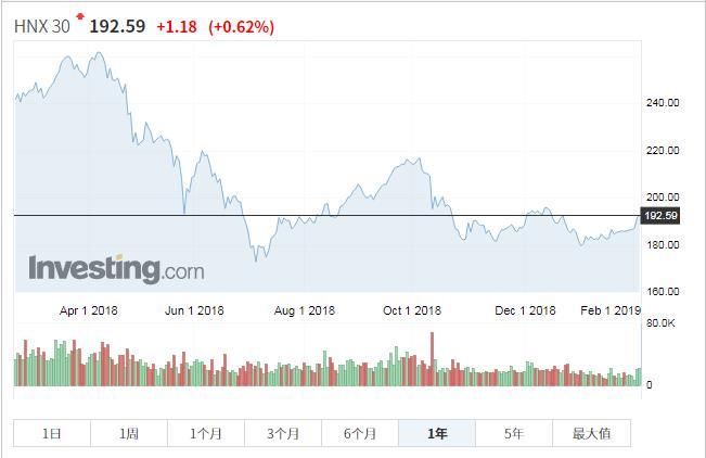 福光股份股价上涨411% 接待中188金宝博- 金宝博官方网站- 金宝博APP邮证券调研