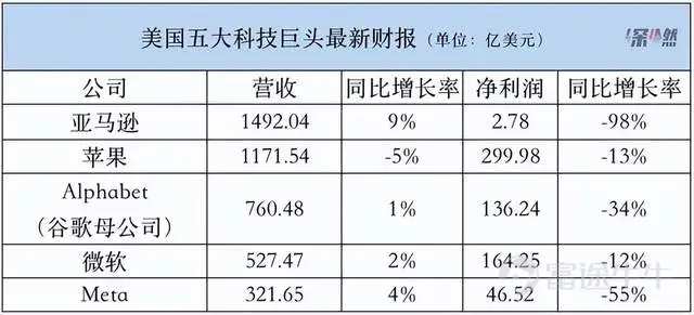 深燃製圖