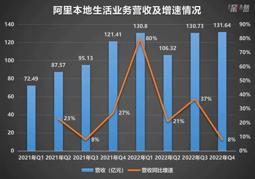 制图 / 深燃