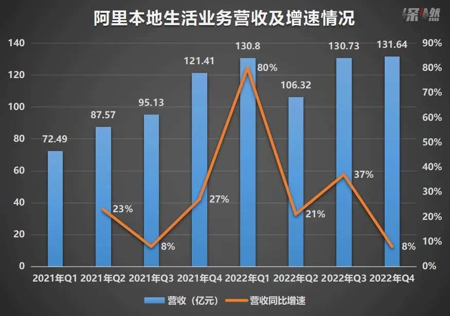 製圖 / 深燃