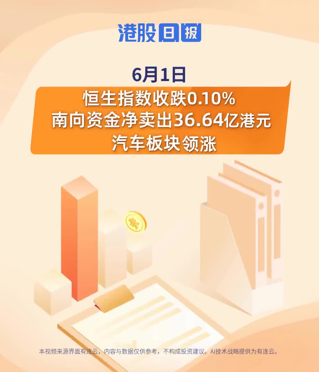 港股日报 | 恒生指数跌0.10%，南向资金净卖出36.64亿港元，汽车板块领涨