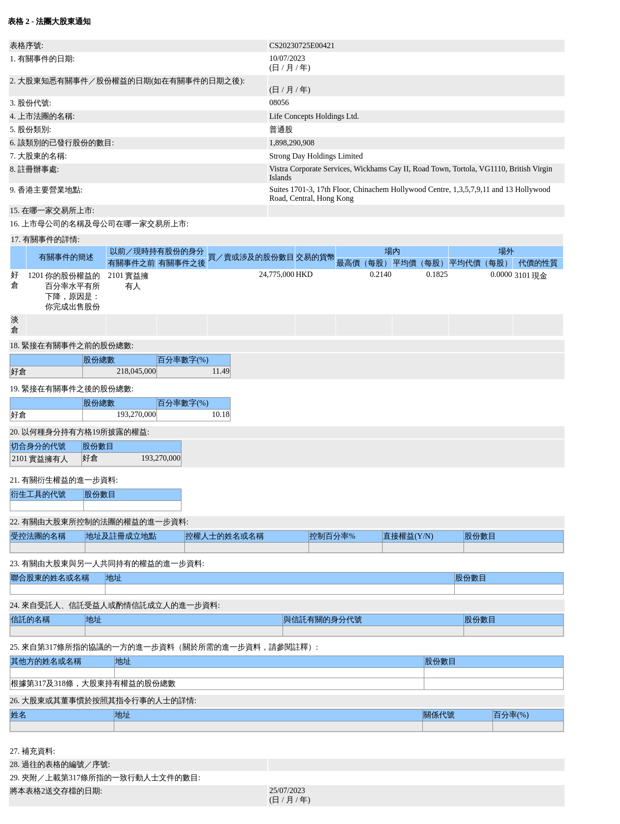 HKEXAutoNews_CS20230725E00421.png