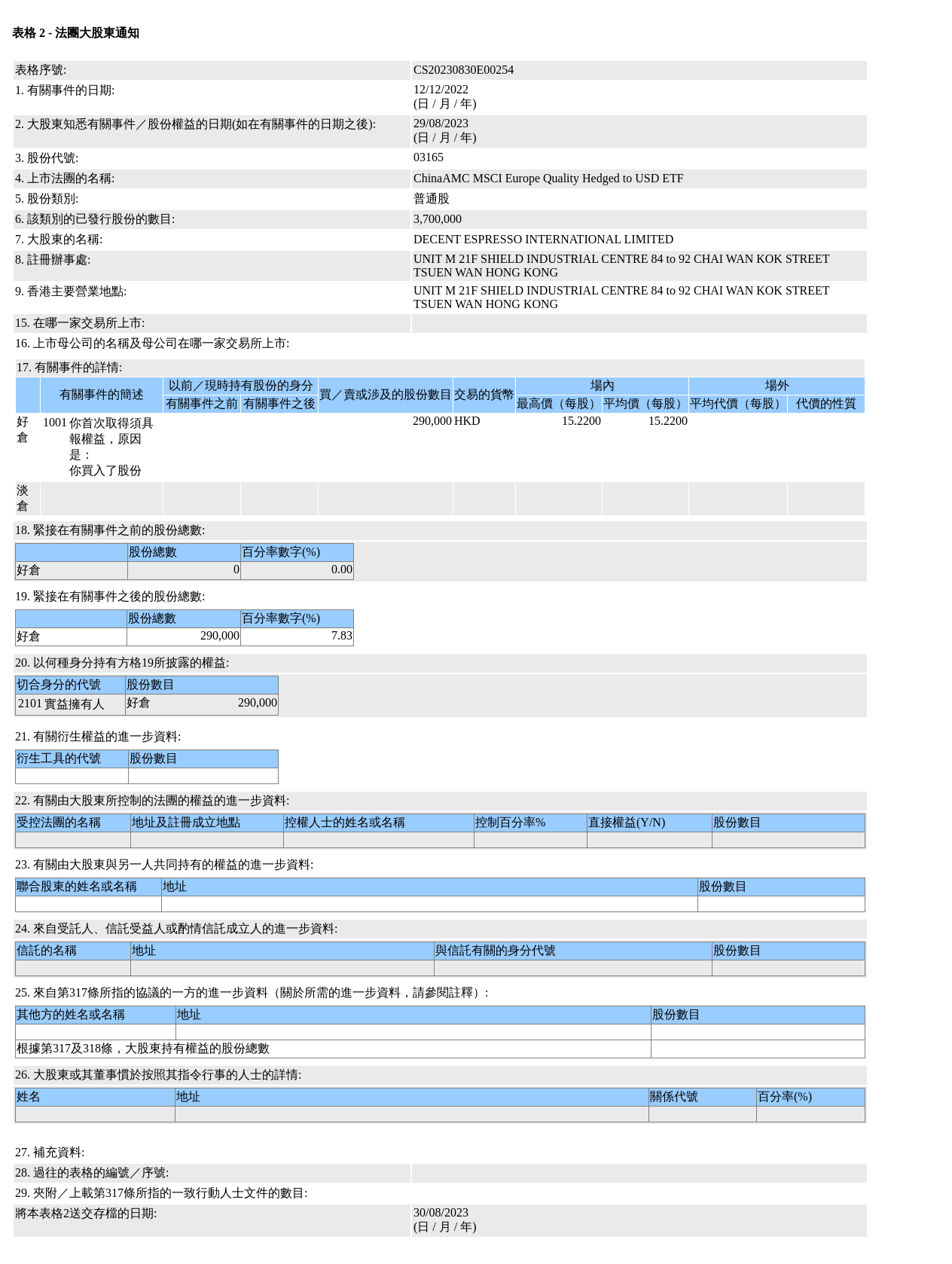 HKEXAutoNews_CS20230830E00254.png