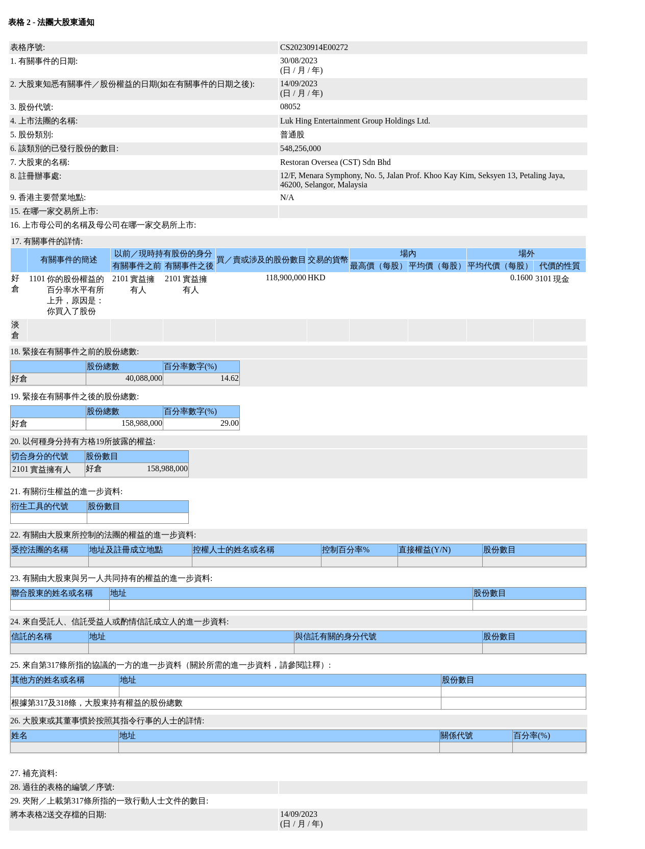 HKEXAutoNews_CS20230914E00272.png