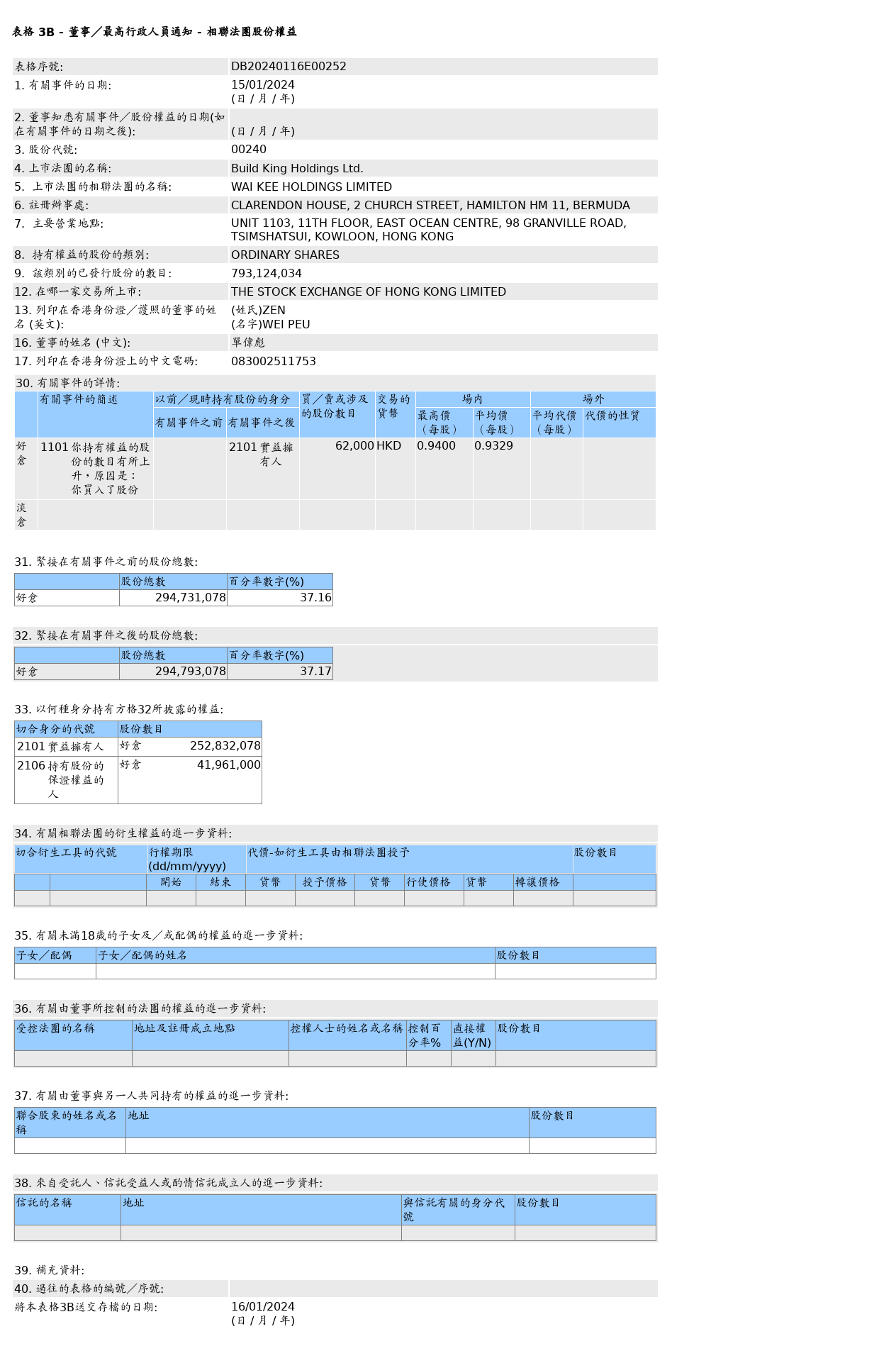 HKEXAutoNews_DB20240116E00252.png