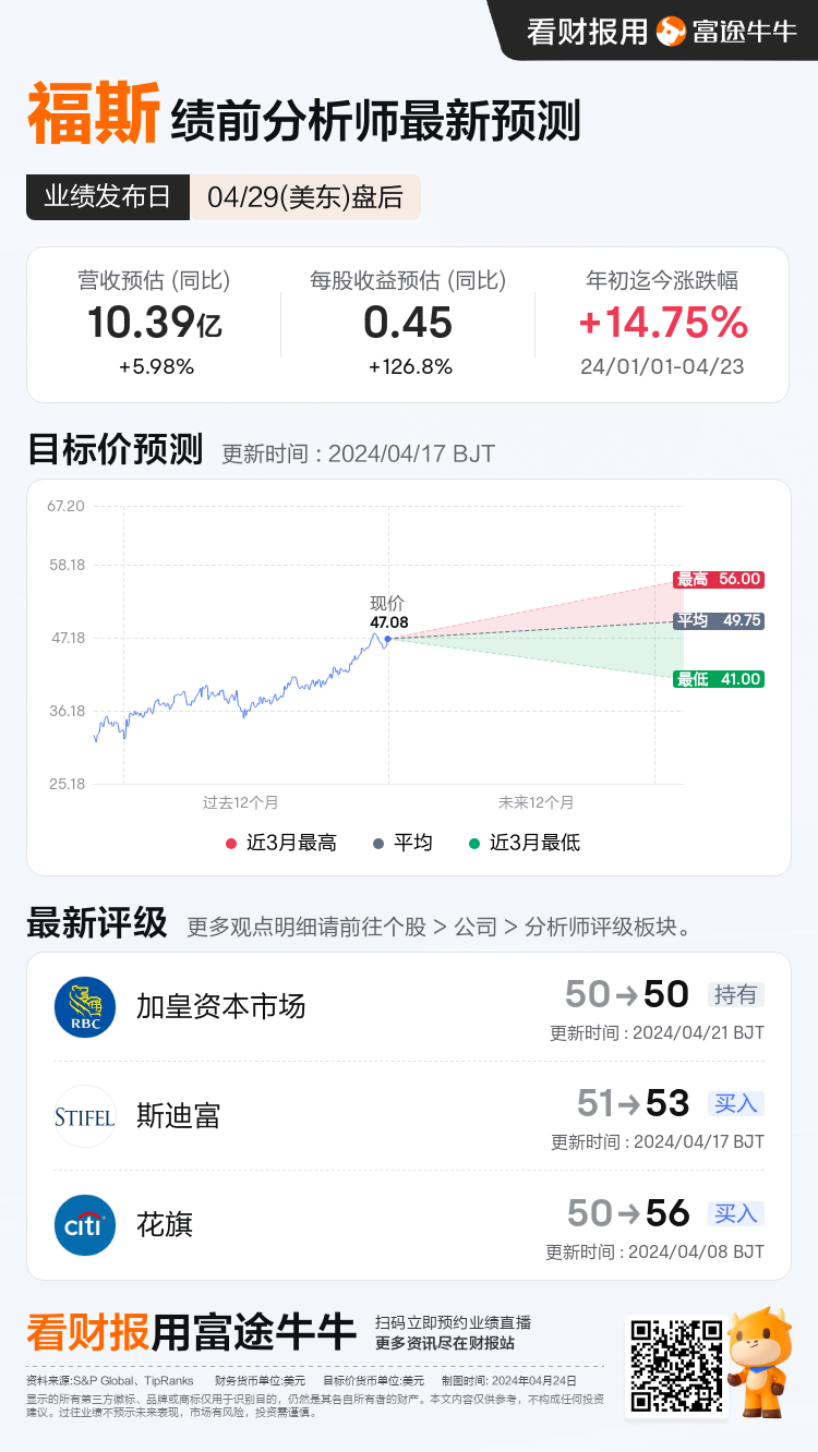 nn_stock_outlook_201854_2024Q1_1714420800_2_1713920400_160826_sc.png