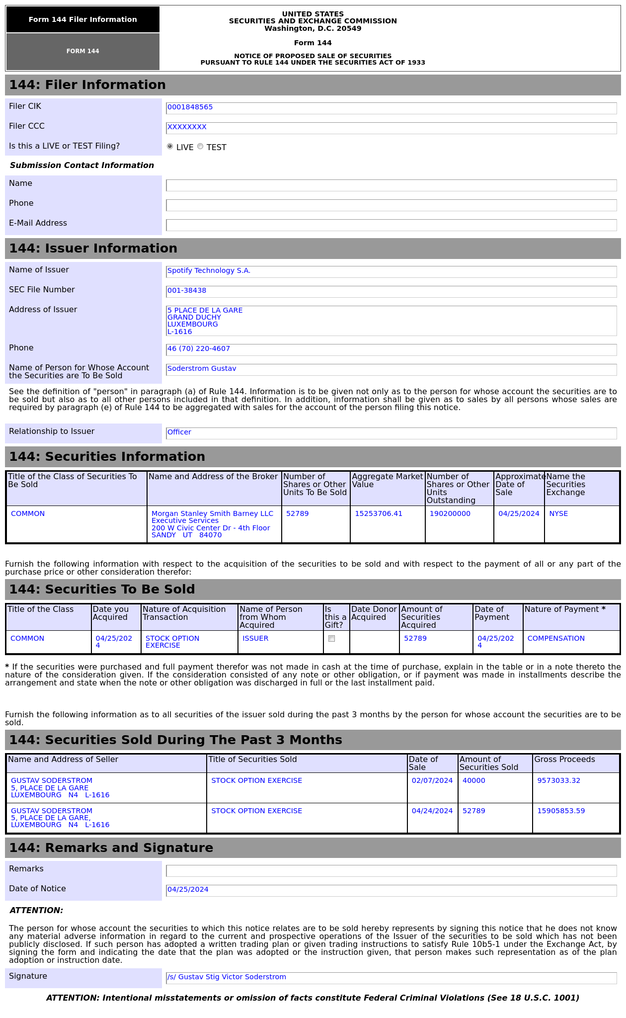 Form 144 | Spotify Technology(SPOT.US)高管擬出售5.28萬股，价值約1,525.37萬美元
