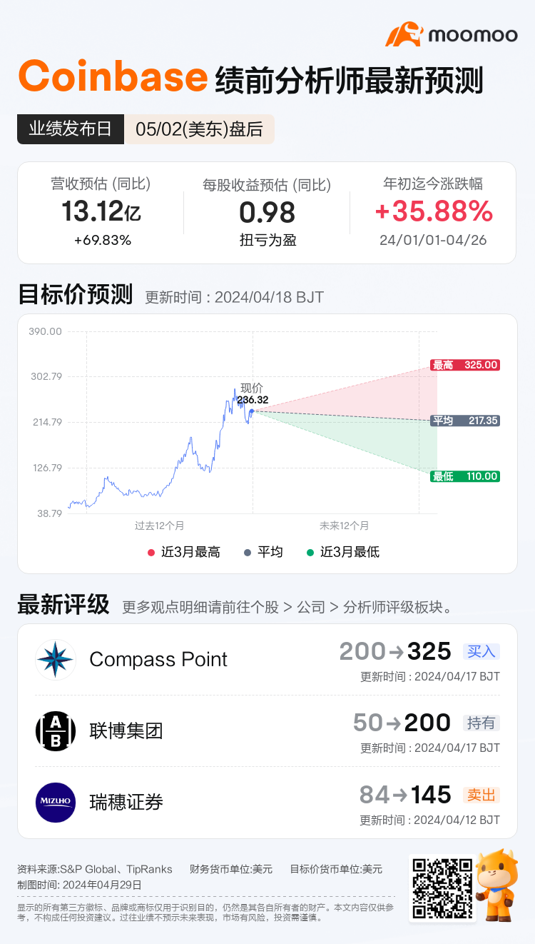 mm_stock_outlook_80328773540970_2024Q1_1714680000_2_1714352400_741553_sc.png