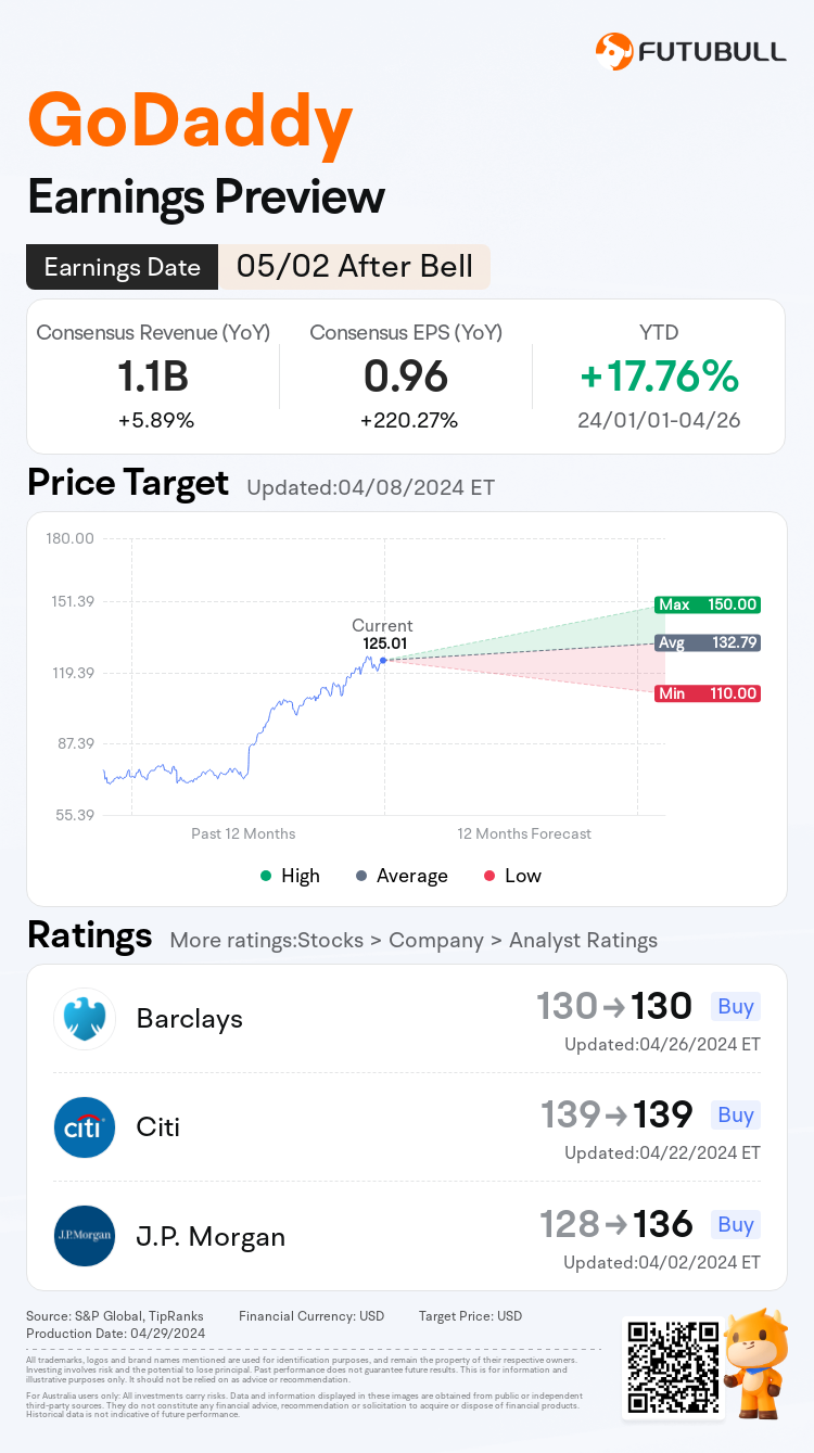 nn_stock_outlook_210898_2024Q1_1714680000_2_1714352400_770004_en.png