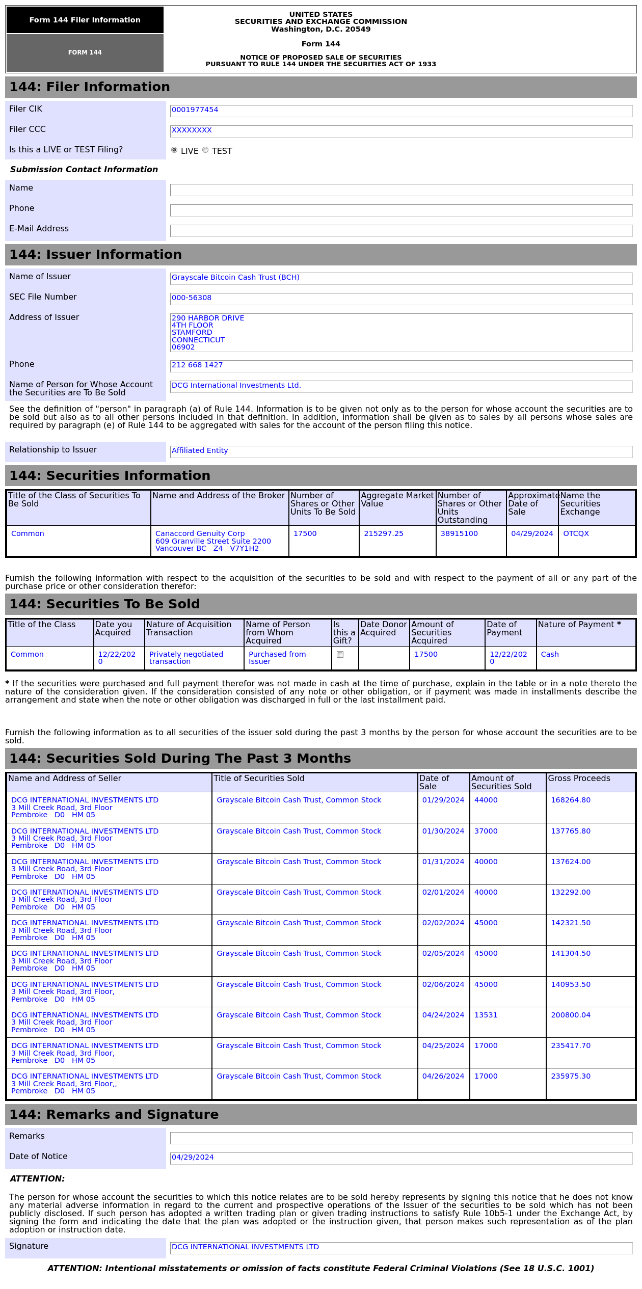 Form 144 | Grayscale Bitcoin Cash Trust(BCHG.US) Insider Proposes to Sell  215.3K in Common Stocks