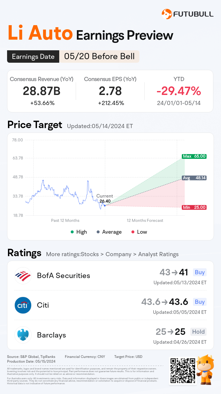 nn_stock_outlook_79255031731480_2024Q1_1716206400_1_1715734800_59188_en.png