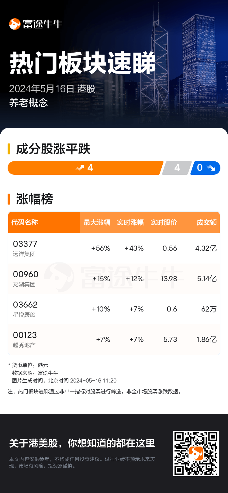 HKTodayHotPlateAutoNews_nn_20240516_10001335_1715829600_sc.png