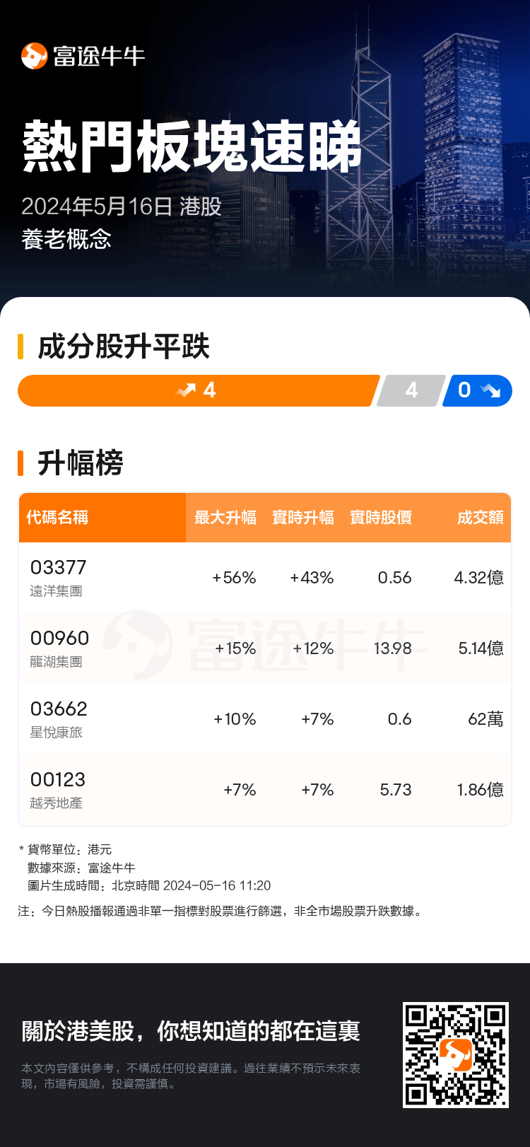 HKTodayHotPlateAutoNews_nn_20240516_10001335_1715829600_tc.png