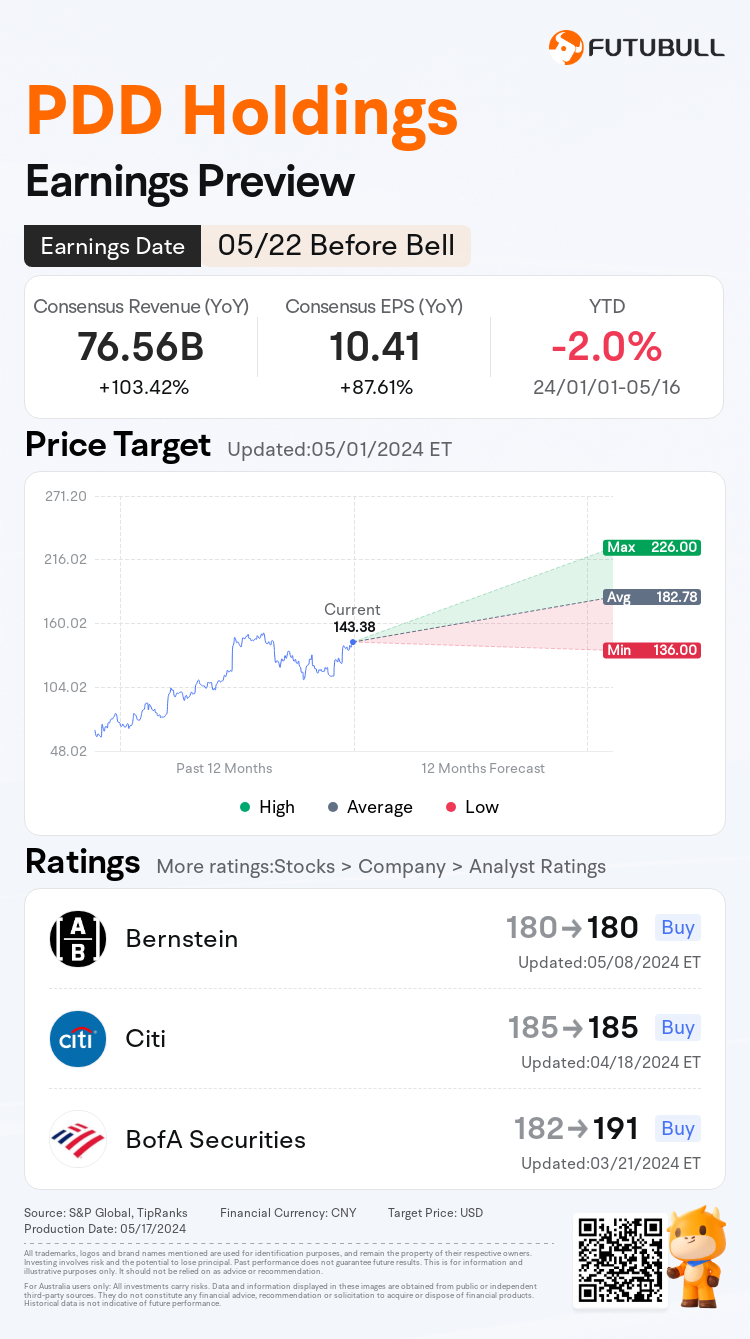 nn_stock_outlook_76141180439059_2024Q1_1716384600_1_1715907600_352610_en.png