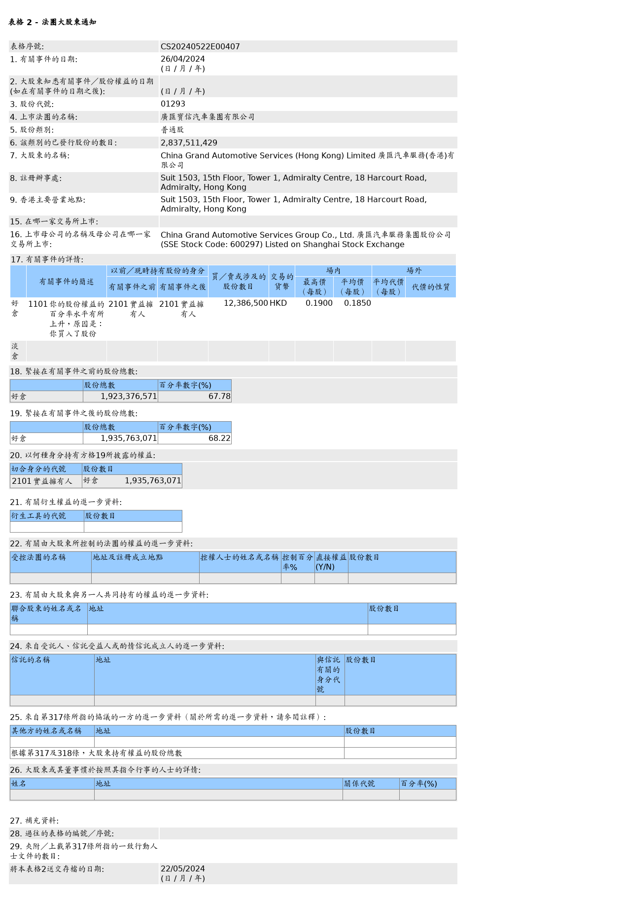 HKEXAutoNews_CS20240522E00407.png