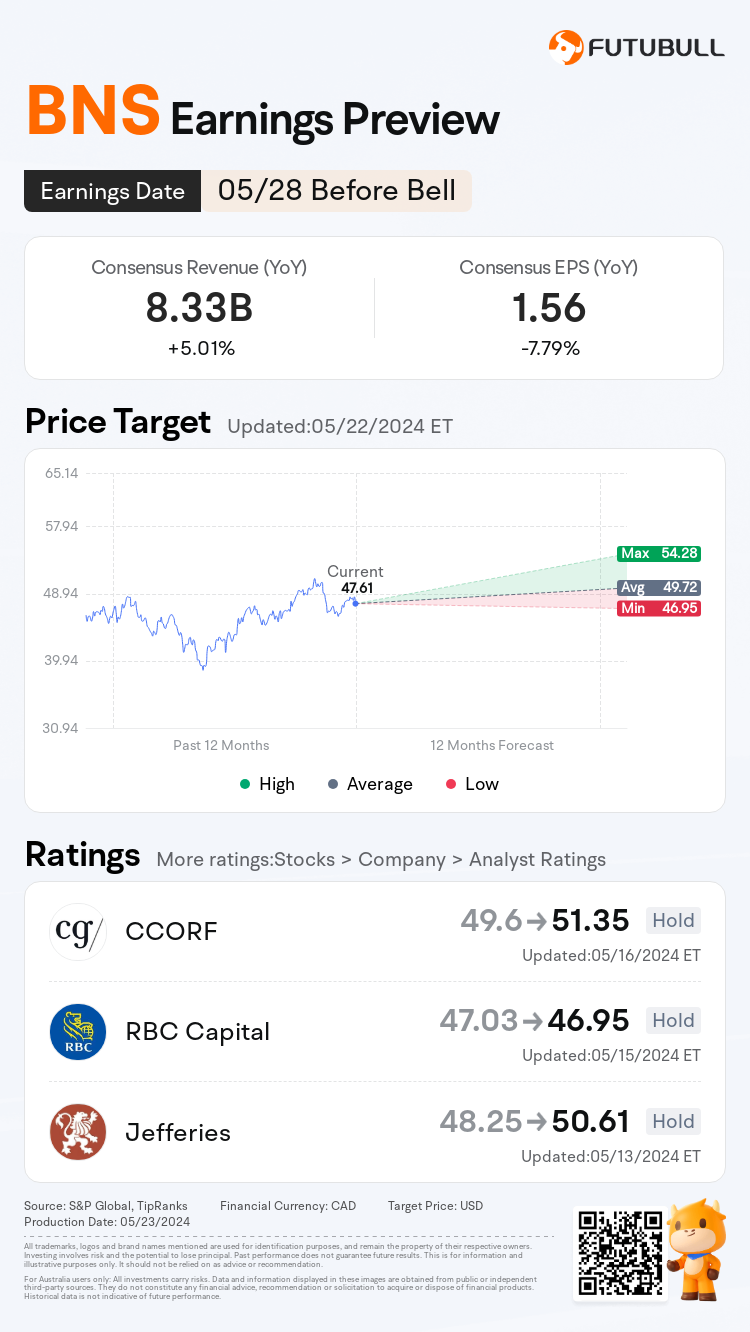 nn_stock_outlook_205272_2024Q2_1716890400_1_1716426000_290992_en.png