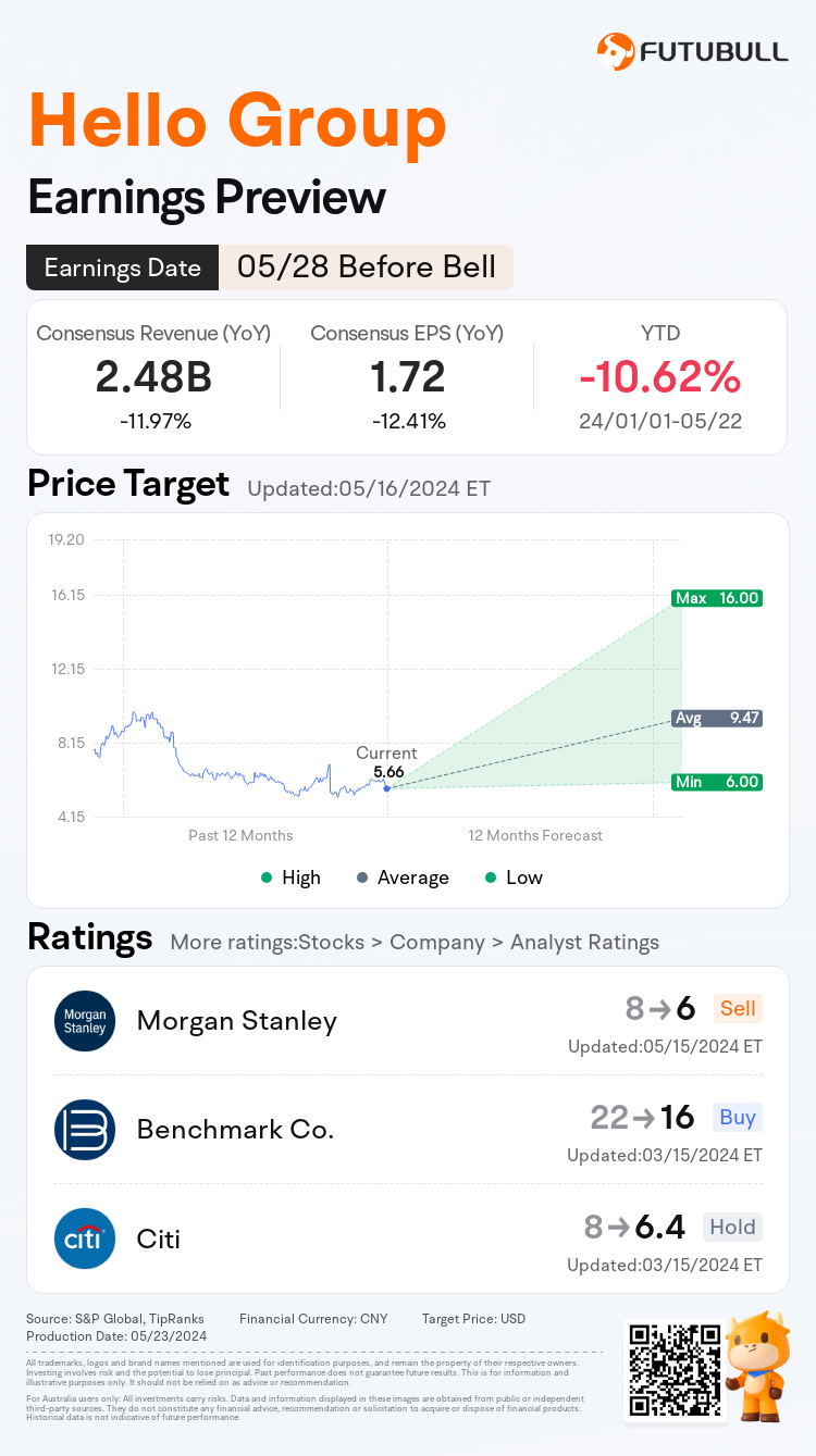 nn_stock_outlook_210617_2024Q1_1716903000_1_1716426000_568827_en.png