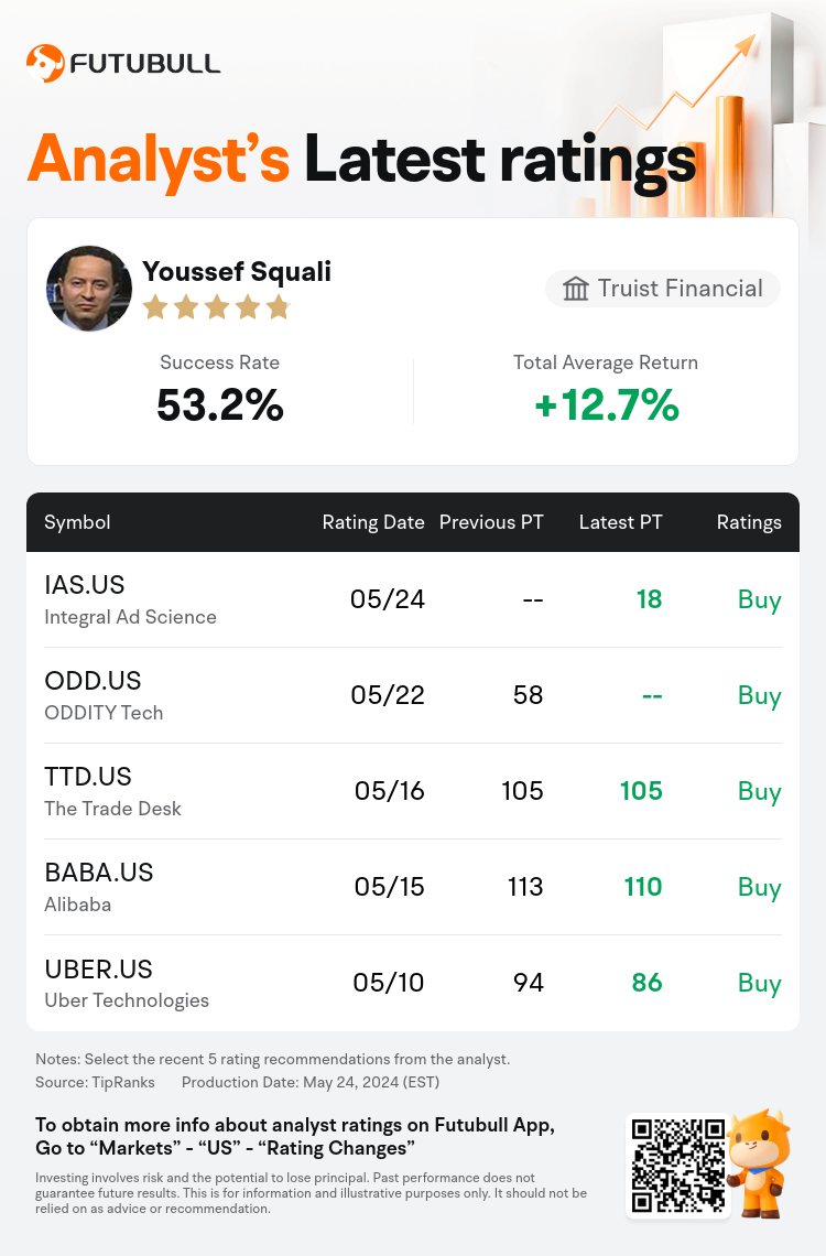 AnalystRecentRatingAutoNews_nn_80753975323207_20240523_1f371093f94fc21f4f0f40f41ec0e6e9578d9f21_1716550298943153_en