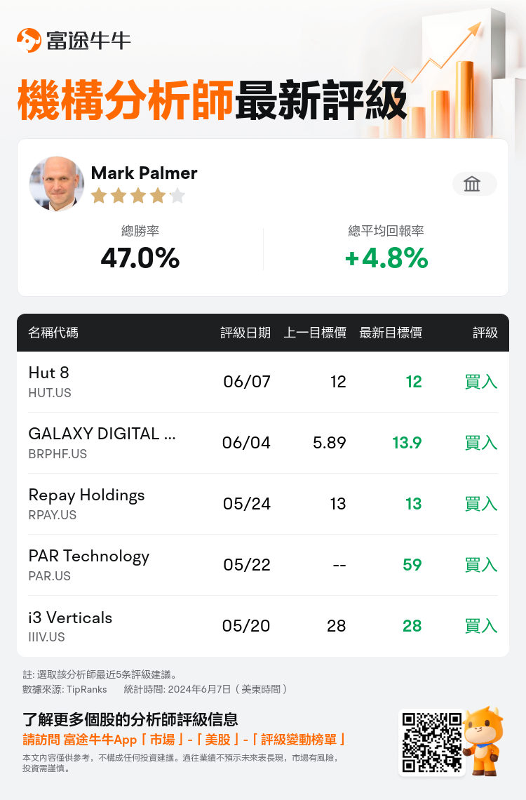 AnalystRecentRatingAutoNews_80711025650146_20240607_162f71fc5ebec598a45797746ea99a49093400a1_1717759835735948_nn_tc