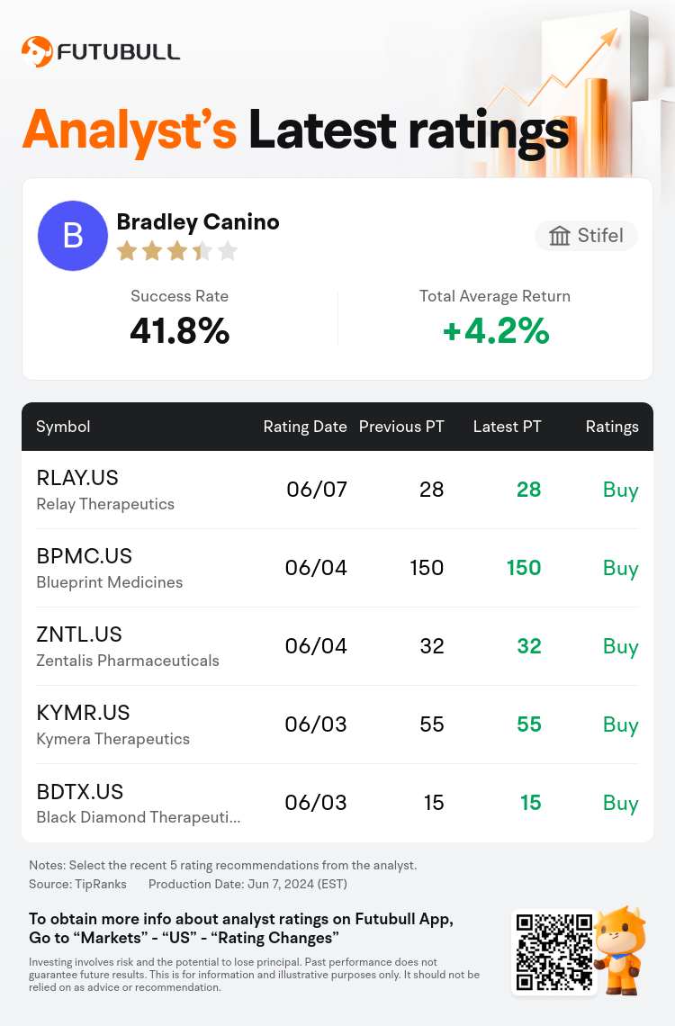 AnalystRecentRatingAutoNews_79246441796885_20240607_349e23de11ce8bbb344b9ca39f70f40e2cd33837_1717785097232703_nn_en