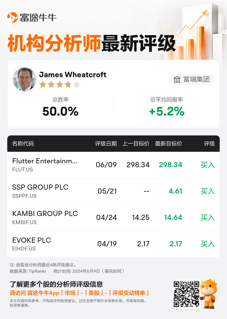 AnalystRecentRatingAutoNews_84825604330151_20240609_5399edcf034f5666920c5583976bc6537b0cc2f5_1717965114710813_nn_sc