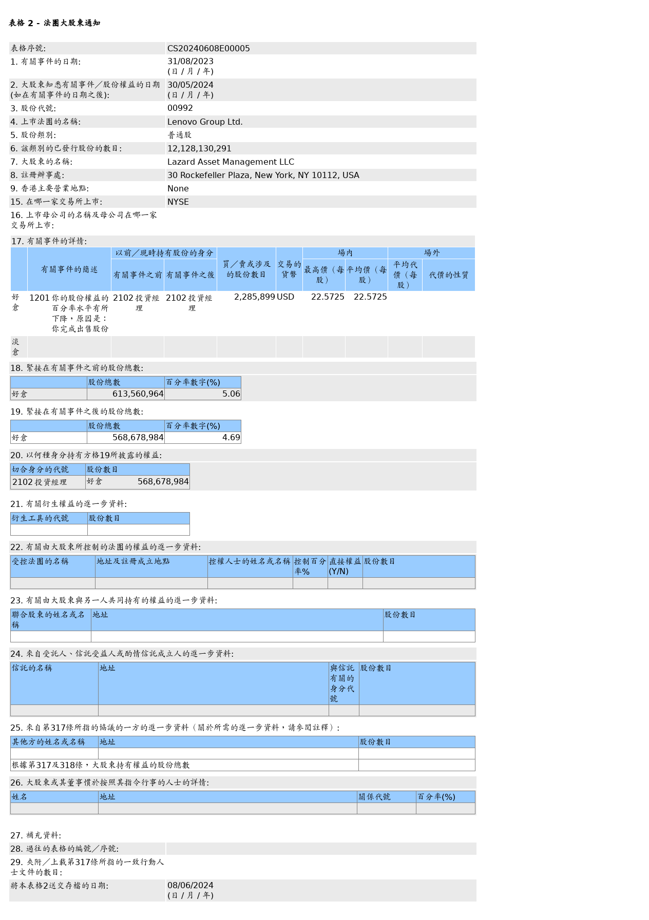 HKEXAutoNews_CS20240608E00005.png