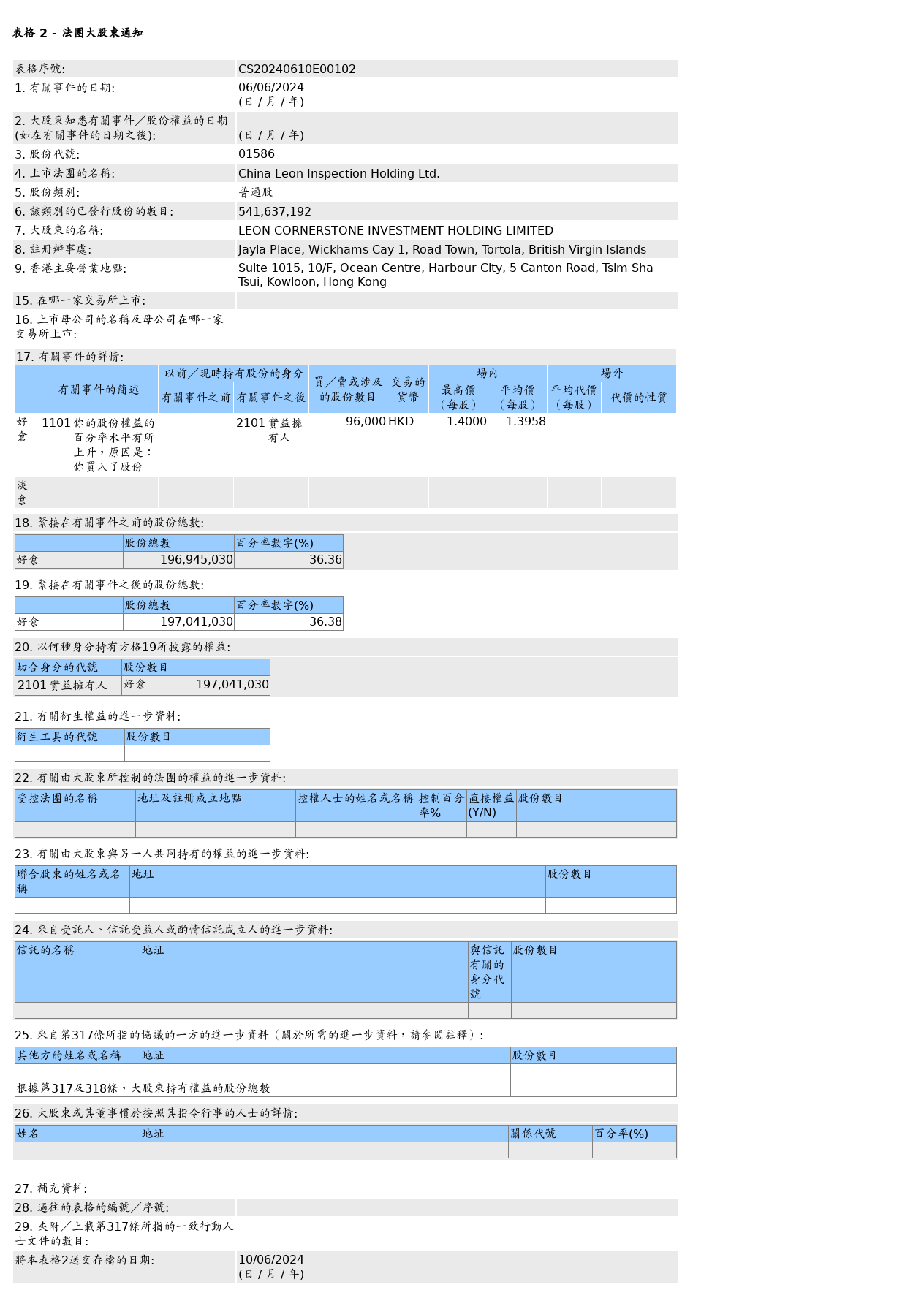 HKEXAutoNews_CS20240610E00102.png