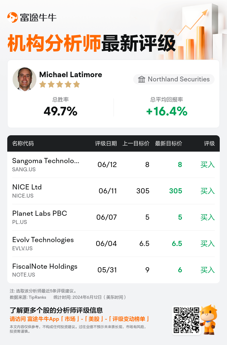 AnalystRecentRatingAutoNews_81381040550172_20240612_bc31d6b83488fe7955f0c56fea6effcadfce71c4_1718199042142261_nn_sc