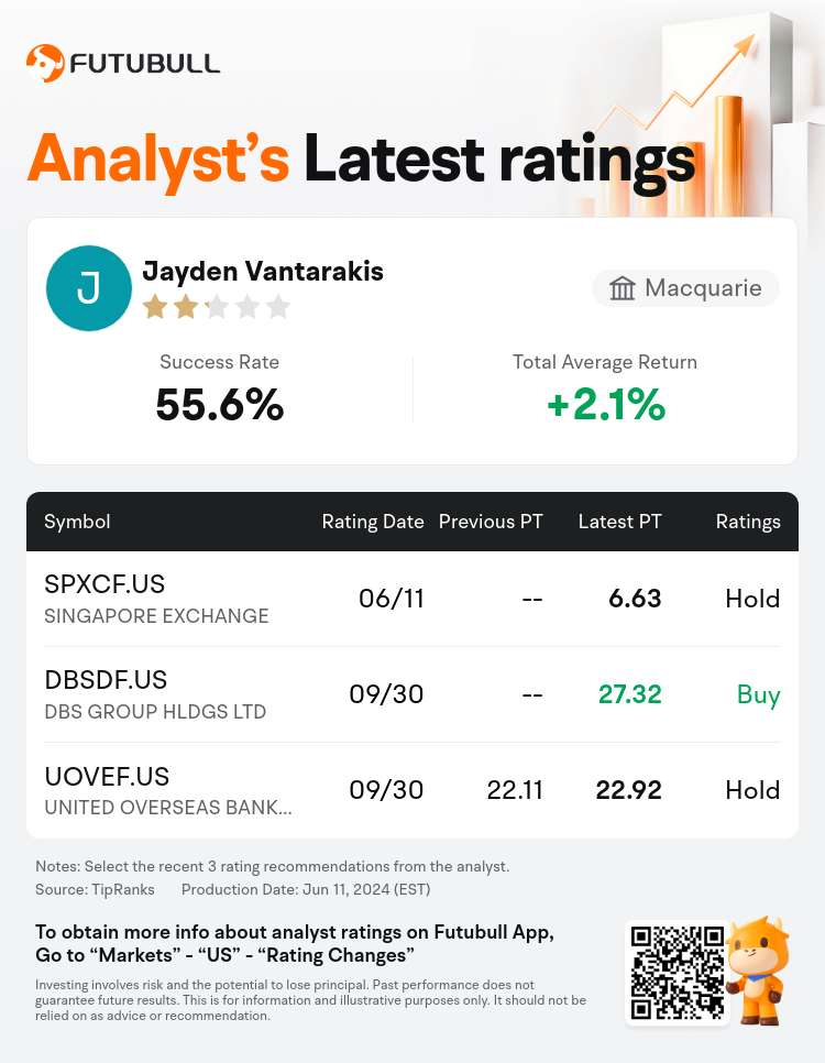 AnalystRecentRatingAutoNews_85096187277644_20240611_3452bdcc53976b96711878f69fece969f5aa174e_1718134296672565_nn_en