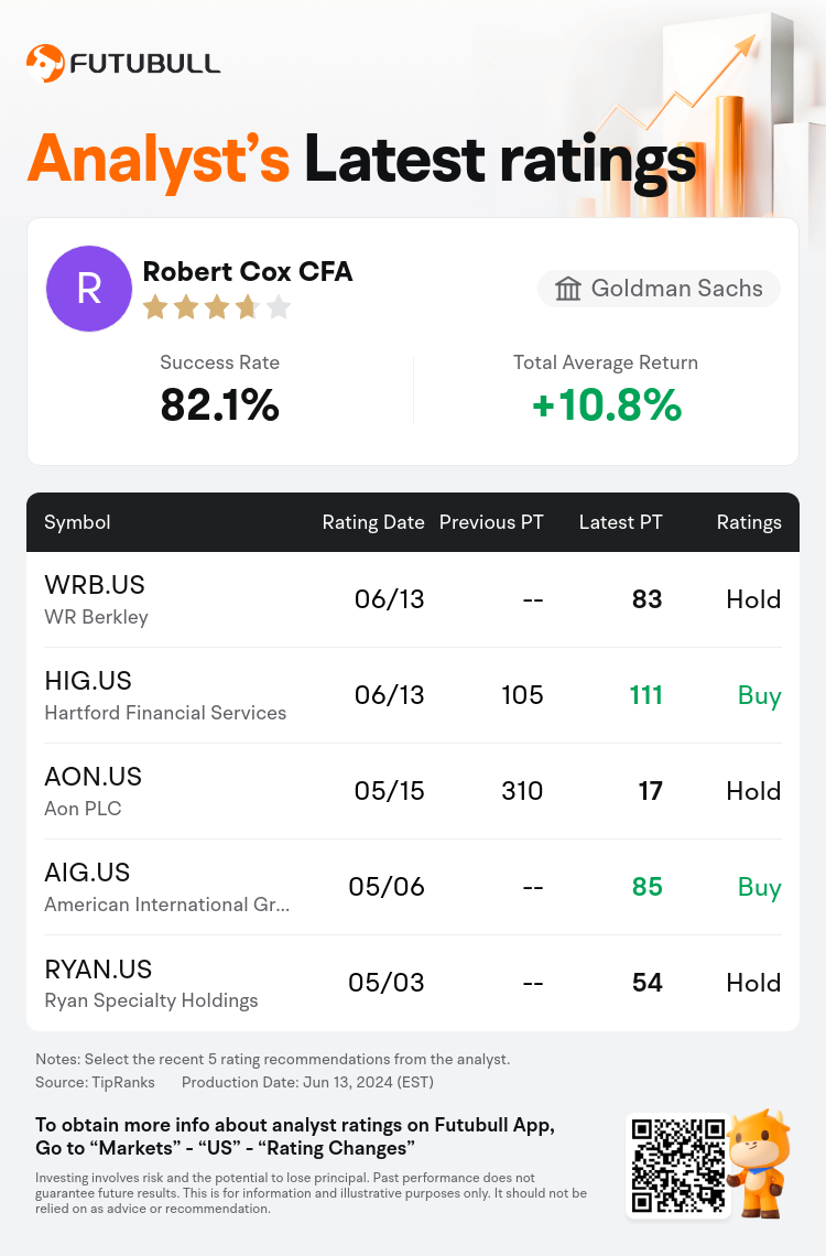 AnalystRecentRatingAutoNews_203434_20240613_7a565ab42f577380993fd0fe5eb03e7870aff83a_1718271083768322_nn_en