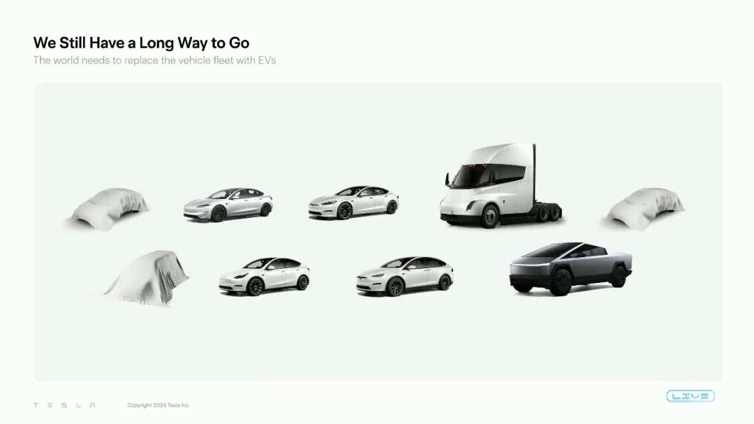 马斯克介绍特斯拉电动汽车产品的计划 | 视频截图