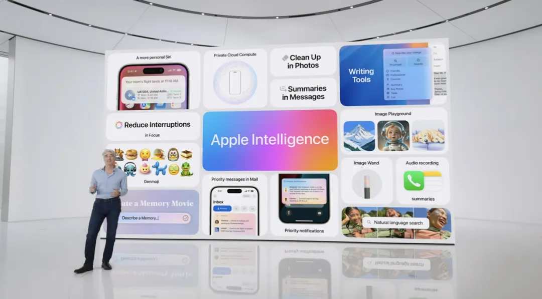 WWDC 主演讲上发布的关于 Apple Intelligence 的所有信息｜图片来源：Apple