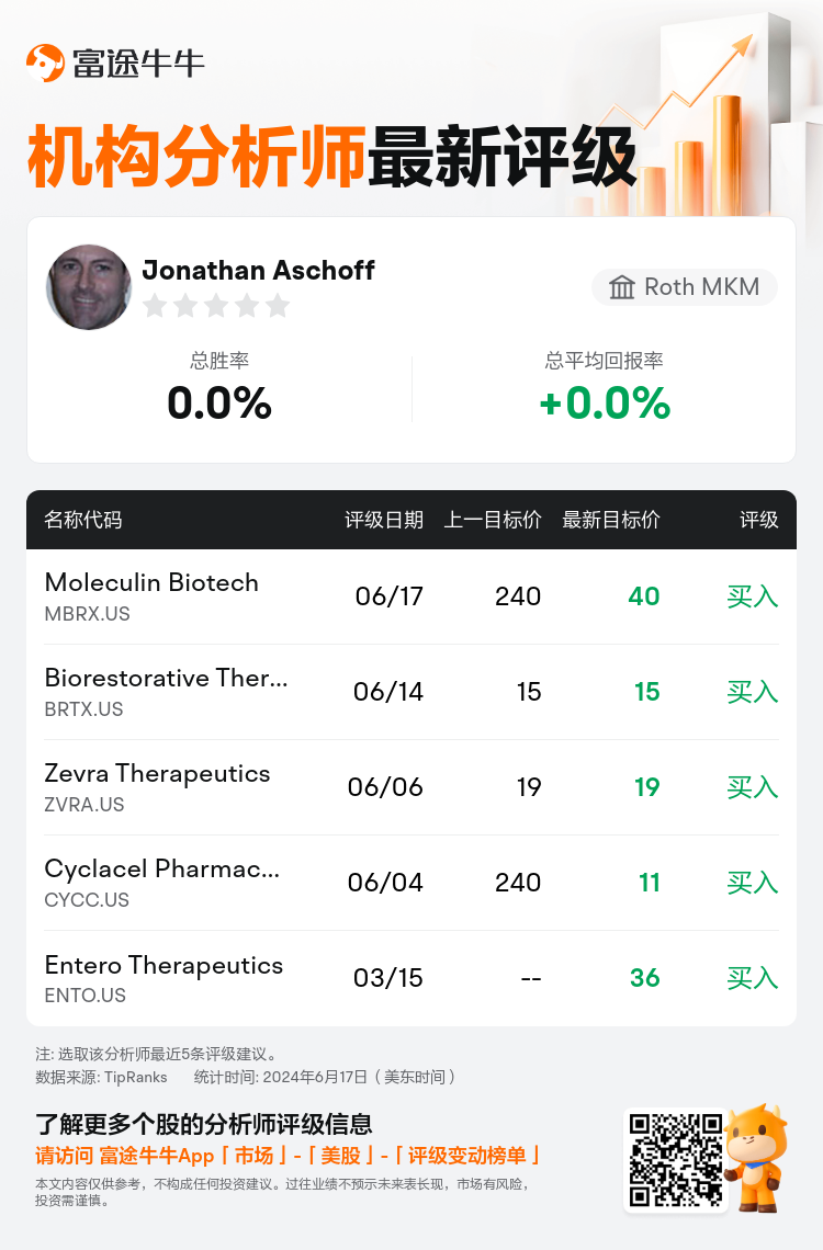 AnalystRecentRatingAutoNews_72812580780986_20240617_1269737703a900c45770e95c86f80494dcae5c0d_1718713835586138_nn_sc