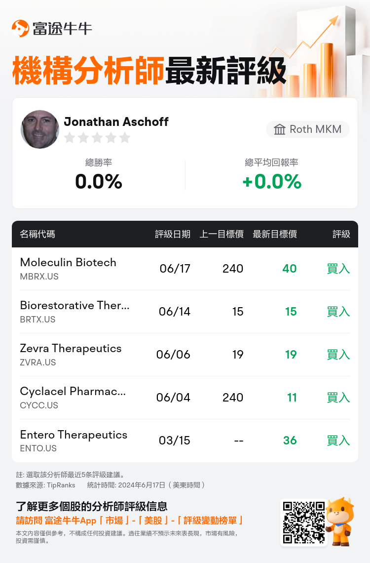 AnalystRecentRatingAutoNews_72812580780986_20240617_1269737703a900c45770e95c86f80494dcae5c0d_1718713835586138_nn_tc