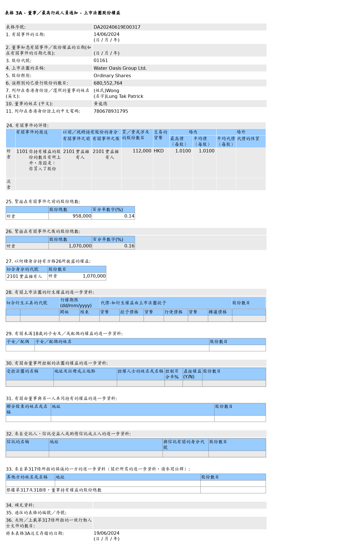 HKEXAutoNews_DA20240619E00317.png