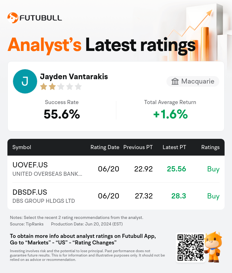 AnalystRecentRatingAutoNews_80466212512503_20240620_3452bdcc53976b96711878f69fece969f5aa174e_1719016271935933_nn_en