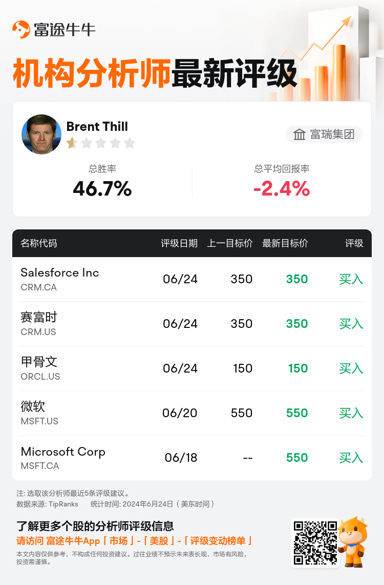 AnalystRecentRatingAutoNews_85426912523724_20240624_91c558e8650c86a9cddfad79e98c067777c808b3_1719232277543555_nn_sc