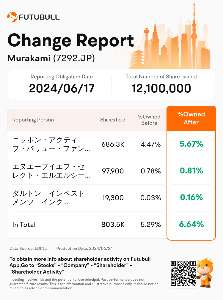 JPStockInsiderTradingAutoNewsSpider_nn_S100TNWV_1719209040_en-us