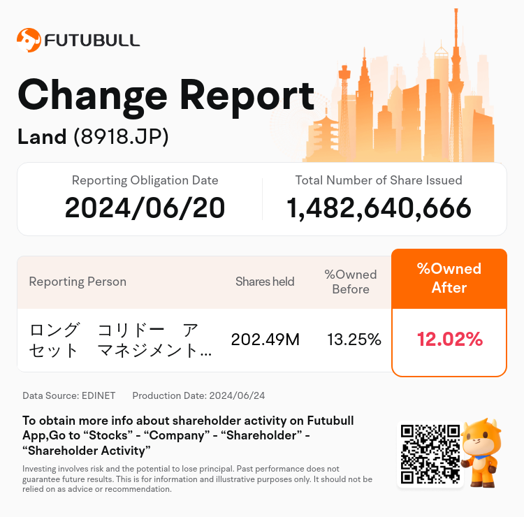 JPStockInsiderTradingAutoNewsSpider_nn_S100TP83_1719208920_en-us