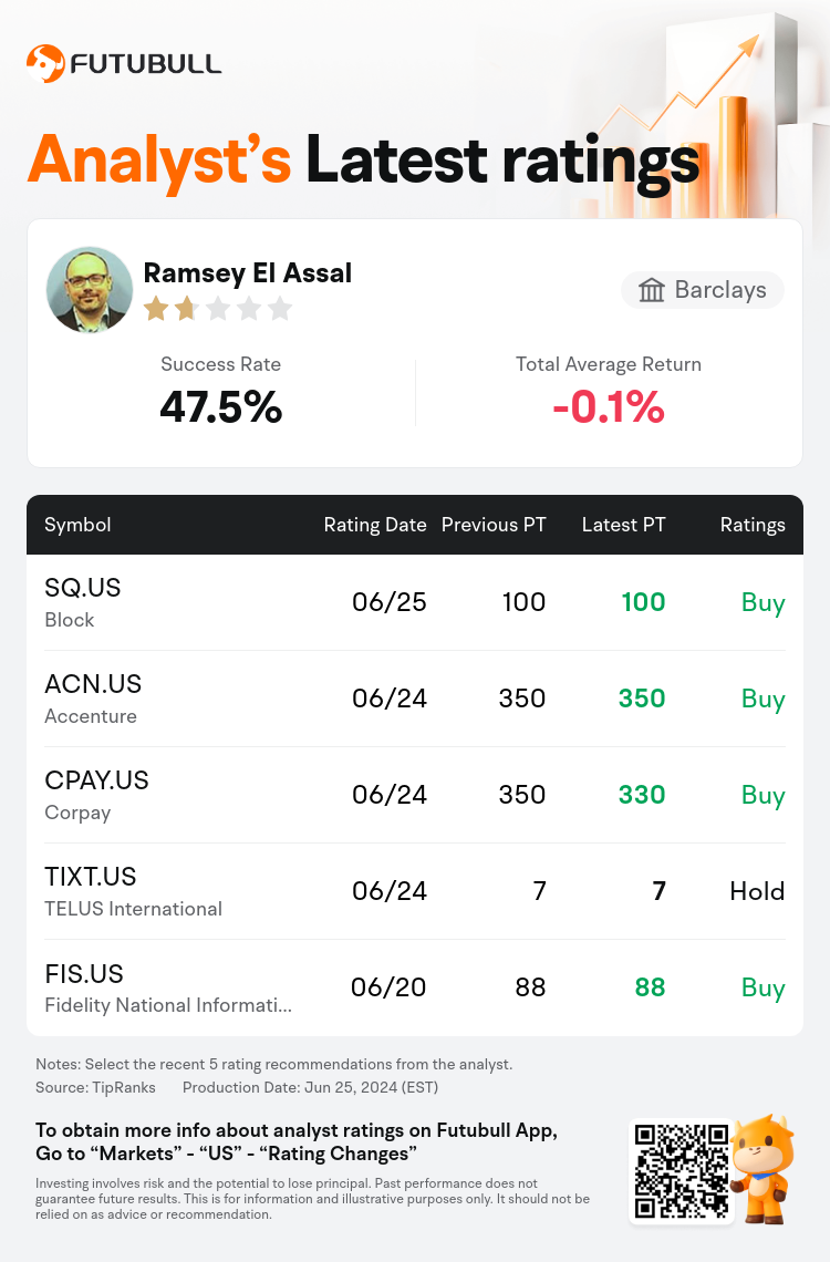 AnalystRecentRatingAutoNews_211467_20240625_2f605e0f867eebf5d3e3ea826bbf1a643218eb8f_1719390639455504_nn_en