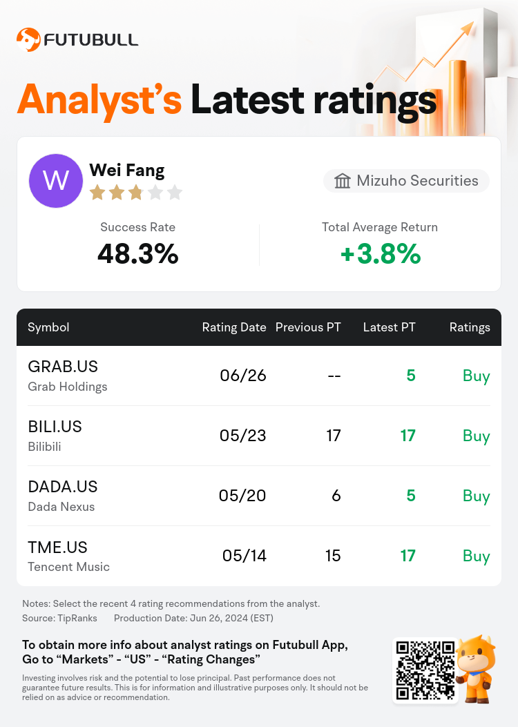 AnalystRecentRatingAutoNews_81441170092417_20240626_84f784f94100259d368e41a57513de5b93759c84_1719491407926209_nn_en