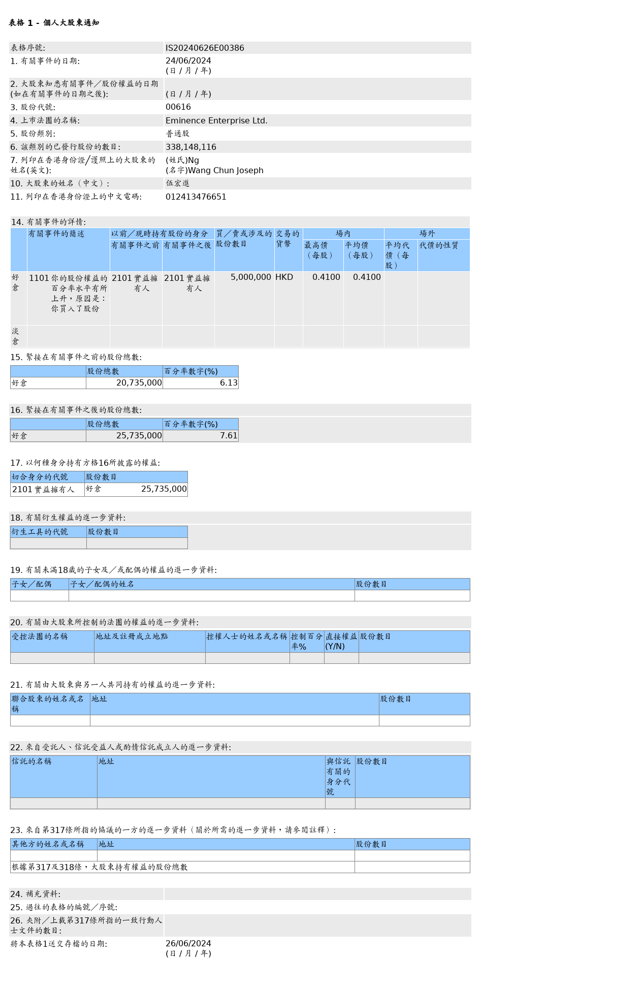 HKEXAutoNews_IS20240626E00386.png