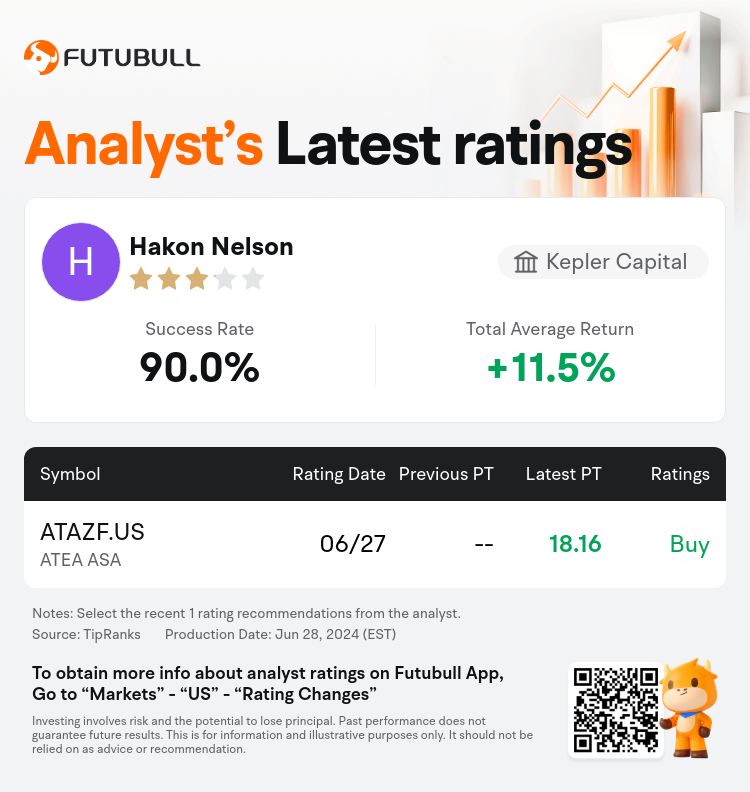 AnalystRecentRatingAutoNews_85096187274025_20240627_5dd5fef3de29a1277898e3501c69c85b2e84810a_1719628223951884_nn_en