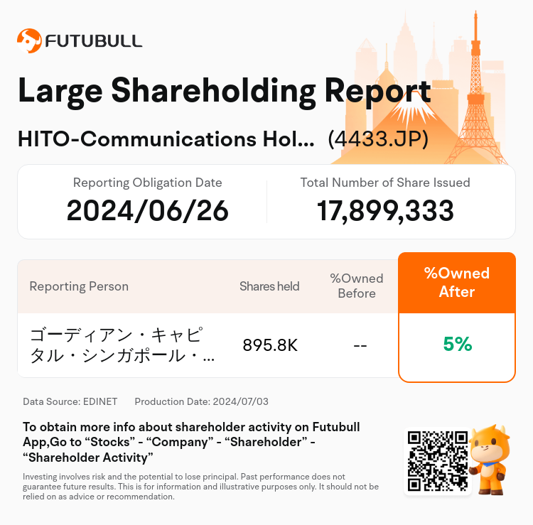 JPStockInsiderTradingAutoNewsSpider_nn_S100TZH2_1719986400_en-us