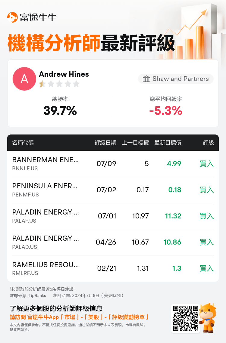 AnalystRecentRatingAutoNews_80466212513701_20240709_fe0747715af46ab09f37f2a765d474179344f333_1720614638463517_nn_tc